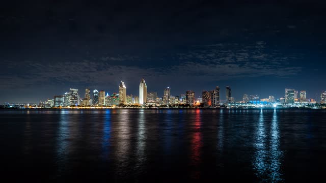 View from the water of the downtown streets, the skyline and the bay at San Diego Marina.